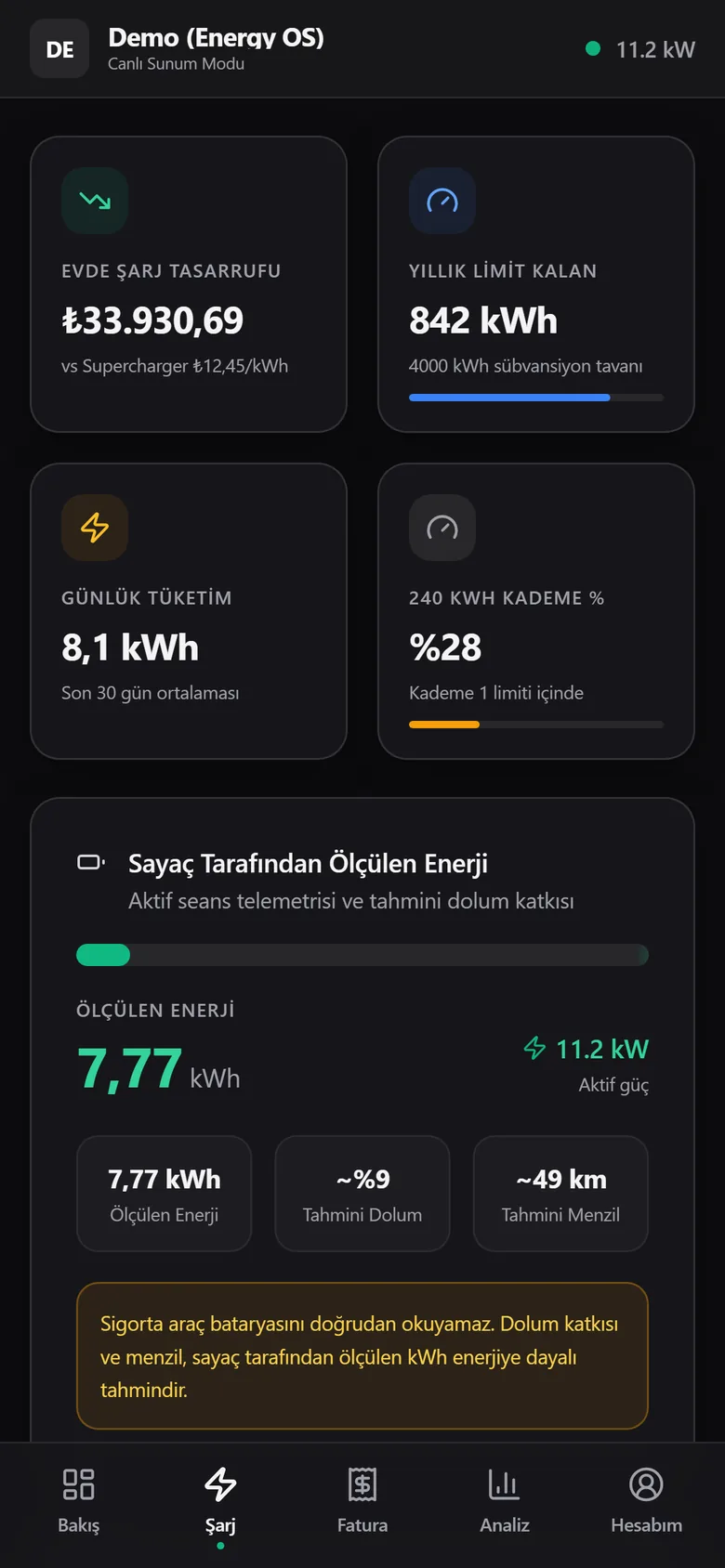 Mobil şarj ekranı